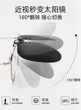 NBA近视偏光夹片可以180度上翻