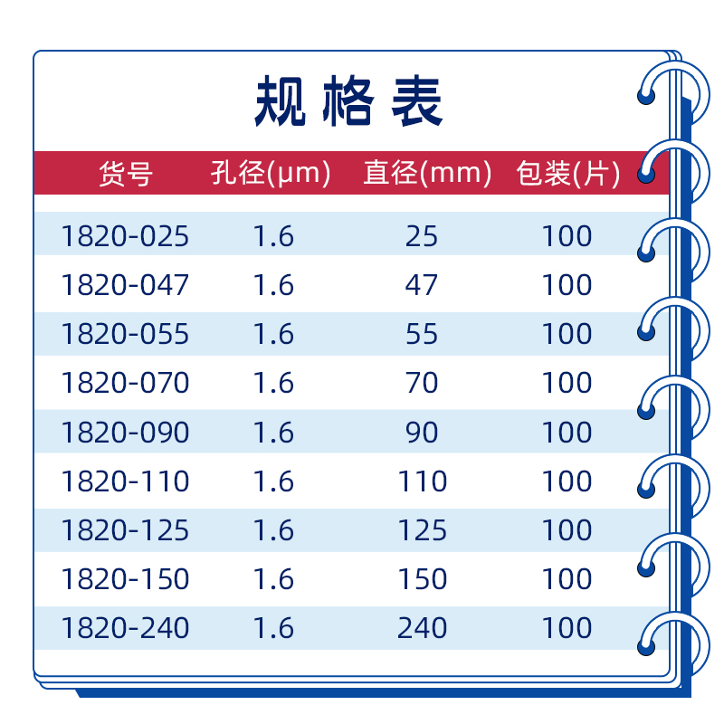 whatman玻璃纤维滤纸滤膜GF/A1820-025/047/070/090/110 电池隔膜 - 图1