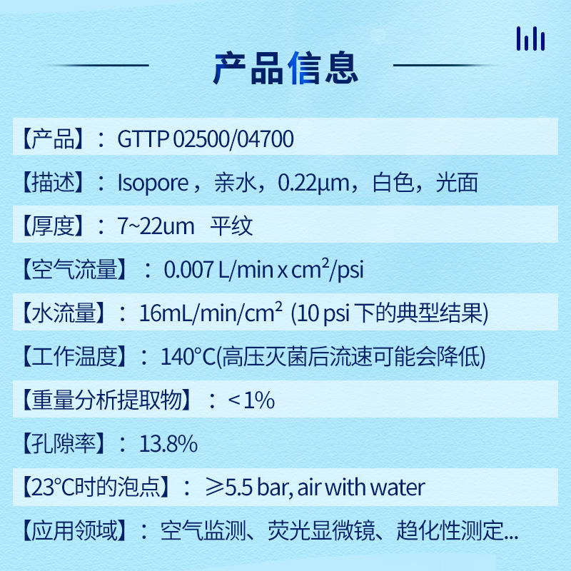 Millipore密理博表面聚碳酸酯PC膜GTTP04700/GTTP025000.22um正品-图0