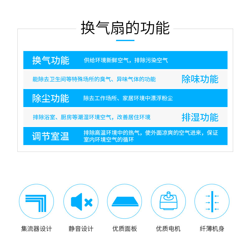 美特换气扇10寸厨房窗式排风扇排油烟 家用卫生间强力墙壁抽风机,淘宝优惠券,粉丝福利购,淘宝优惠卷