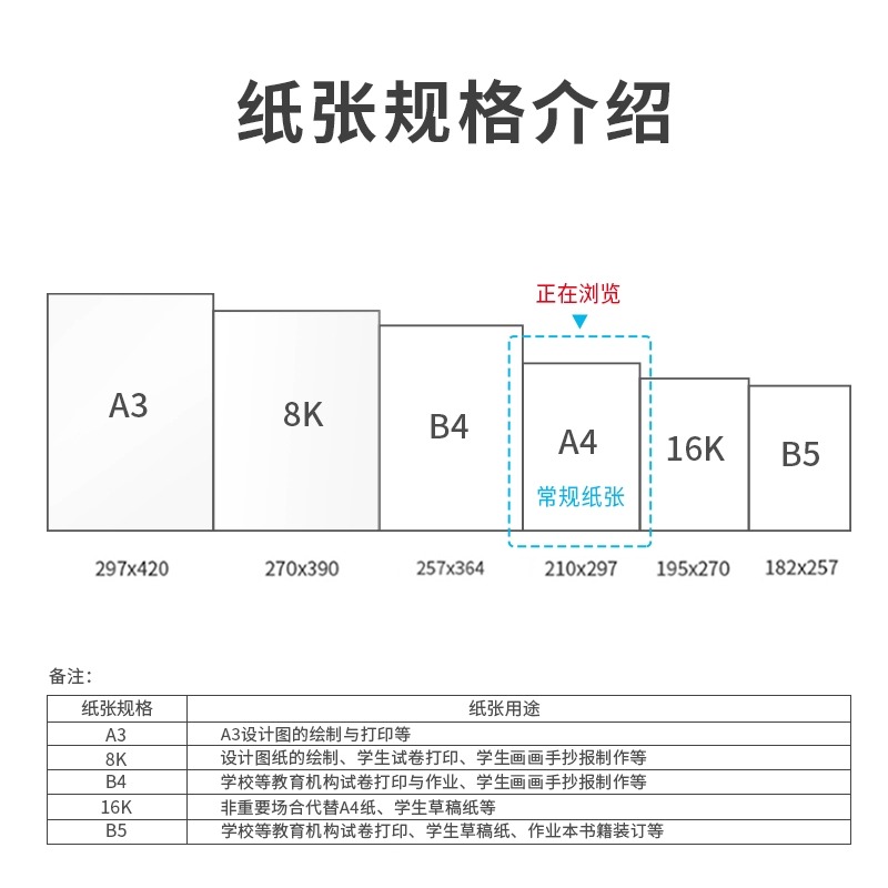 得力a4打印纸 实惠装复印纸打印机a4纸白纸70g单包100张A4纸打印