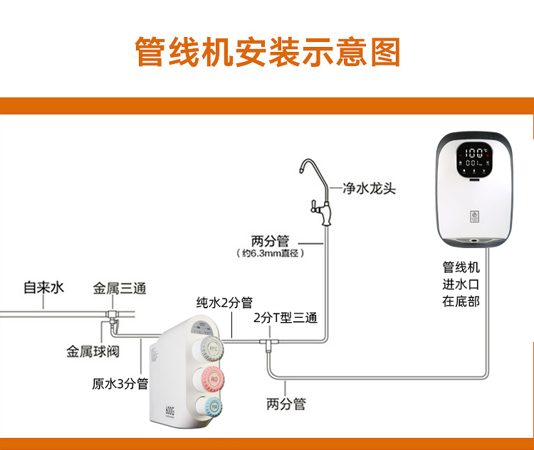 高端家用直饮管线机壁挂式温热即热式速热冷热即饮饮水机 - 图1