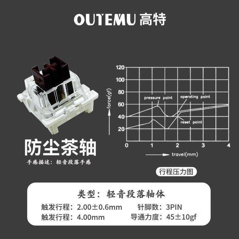 高特机械键盘轴体青轴黑轴红轴茶防尘轴DIY键盘维修配件键盘按键,淘宝优惠券,粉丝福利购,淘宝优惠卷
