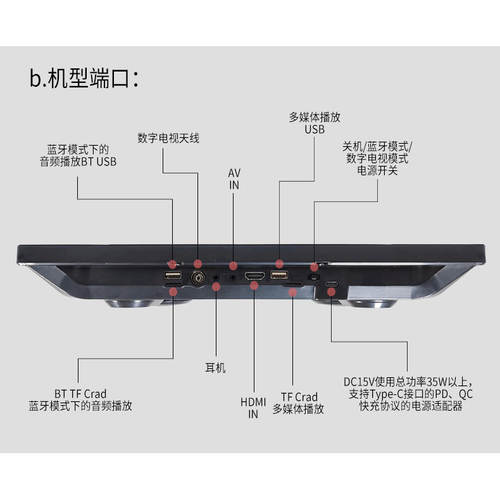 日勤DTMB地面波便携小电视拉杆天线高清移动电视老人视频播放DVD - 图3