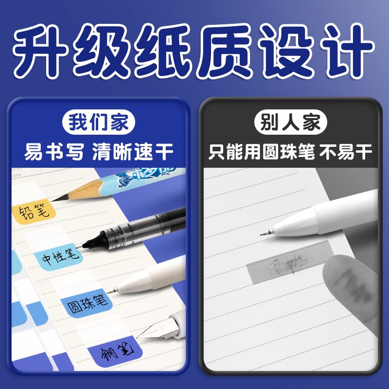 索引贴便签贴透明可书写纸质标签贴纸便利贴学生用莫兰迪分类指示书签记号引索贴小条标记小彩色荧光贴粘性强-图1