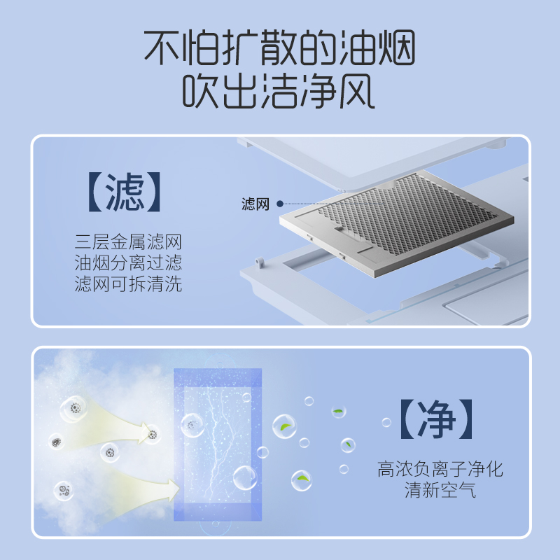 奥普凉霸K150厨房专用照明二合一集成吊顶空调300600风扇冷霸F166 - 图0