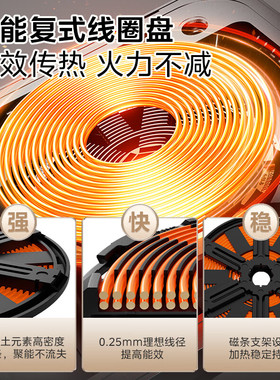 美的电磁炉家用大功率2200瓦