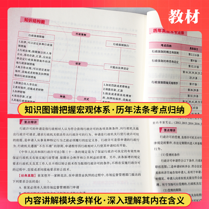 广东省考行政执法真题中公2024广东公务员考试行政执法专业知识广东公务员行政执法类专业科目知识教材历年真题试卷 - 图2