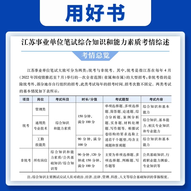 中公江苏省属盐城事业单位编制考试用书2024年综合知识和能力素质教材历年真题试卷公基职测管理通用类专业技术工勤技能类岗计算机 - 图1