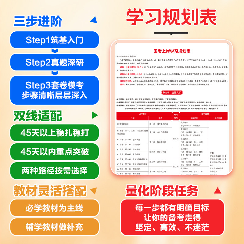 公务员考试2027年中公教育省考公务员考试资料行测和申论教材历年真题新疆福建山西湖北广西河南安徽重庆贵州省考公2026国家公务员