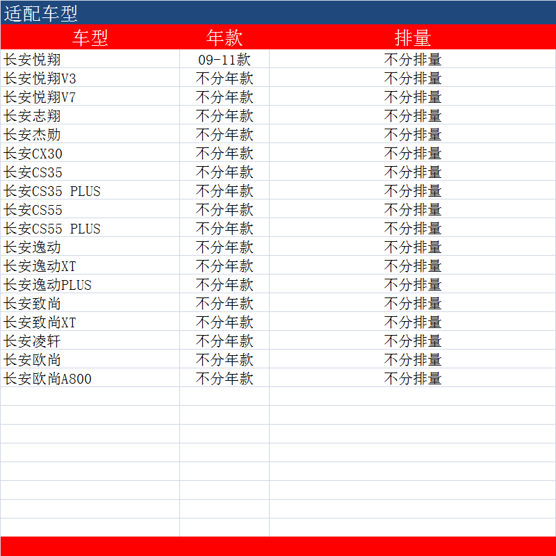 长安CS35汽滤PLUS逸动CS55悦翔V7凌轩欧尚A800博世汽油滤芯格清器 - 图1