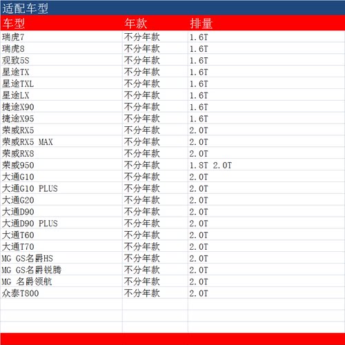博世机油滤芯适配瑞虎7 8荣威RX8 RX5 950 MG名爵HS锐腾GS大通G10 - 图1