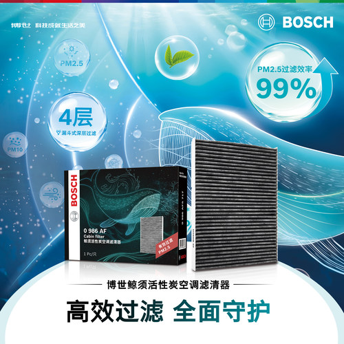 GLC奔驰A B C E S级V威霆G R ML CLA CLS GLA GLB空调滤芯GLE GLS - 图0