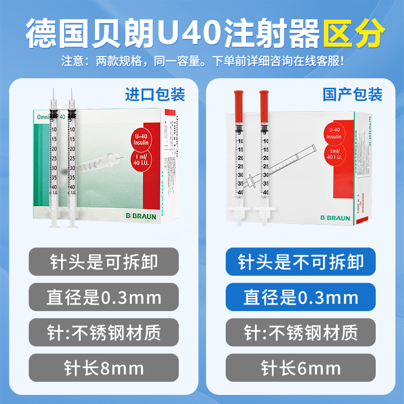 德国贝朗U40一次性无菌胰岛素注射器笔1ml糖尿病针头8mm针器针管 - 图1