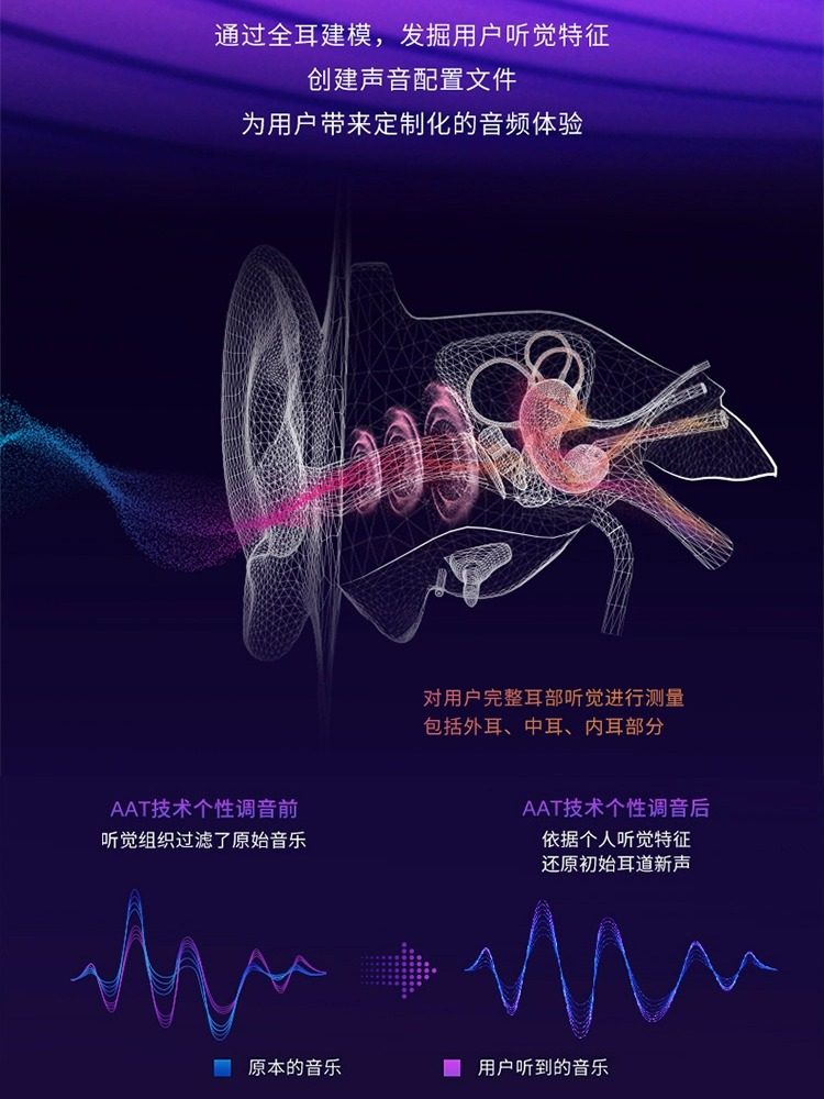 DENON/天龙Denon PerL Pro真无线降噪耳机HIFI蓝牙5.3入耳式耳机,淘宝优惠券,粉丝福利购,淘宝优惠卷