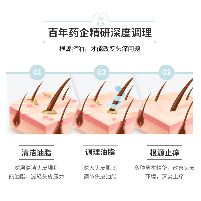 云南白药养元青洗发水护发止痒控油家庭装洗发露男女式500ml装