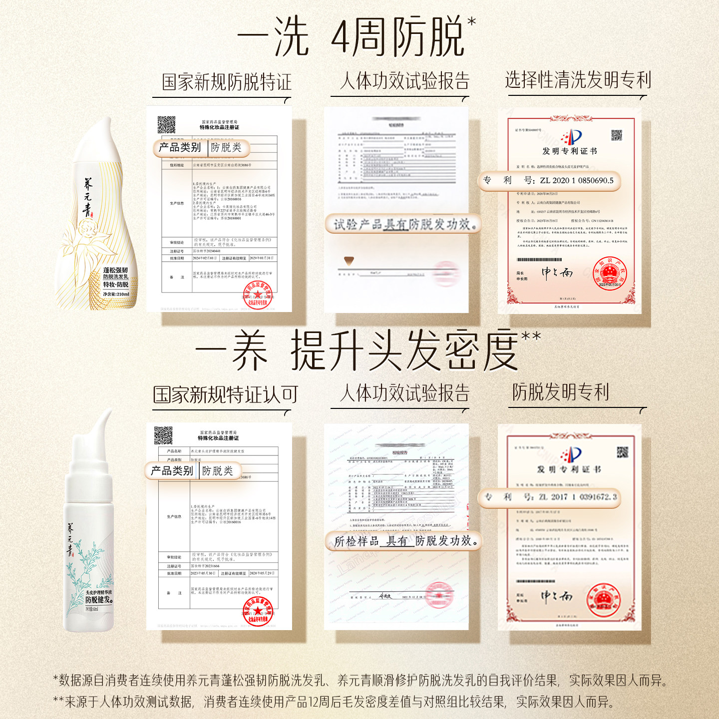 云南白药养元青洗发水控油蓬松防脱固发女男洗发露育发液官方正品