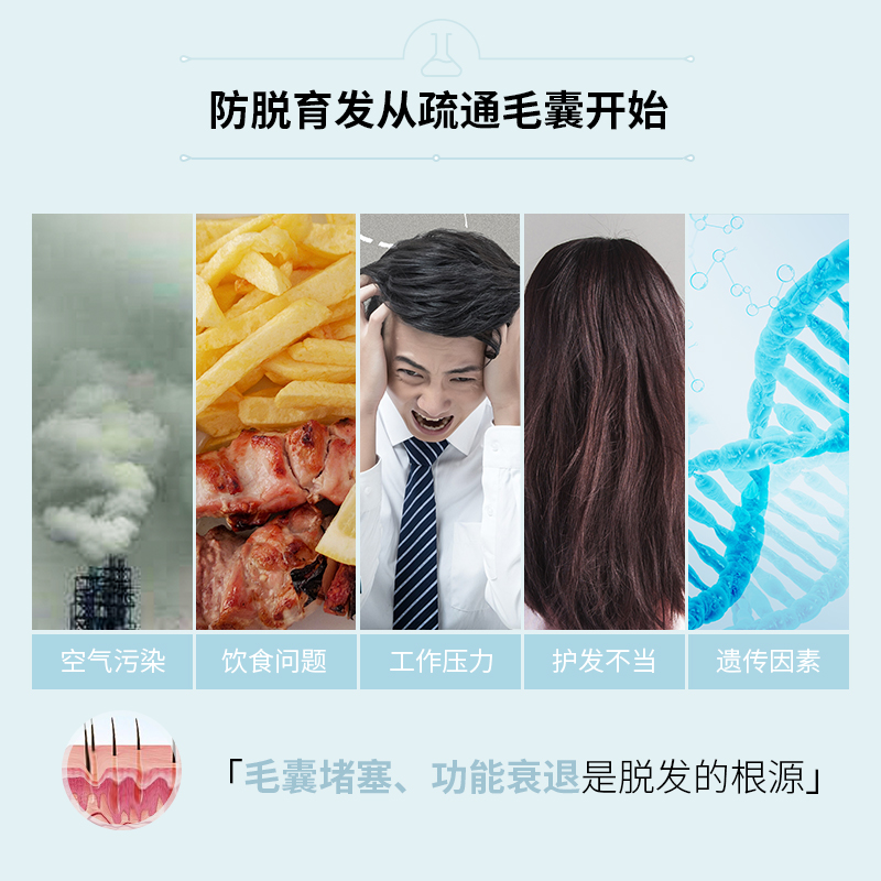 云南白药养元青控油防脱发男育发液 养元青洗发水