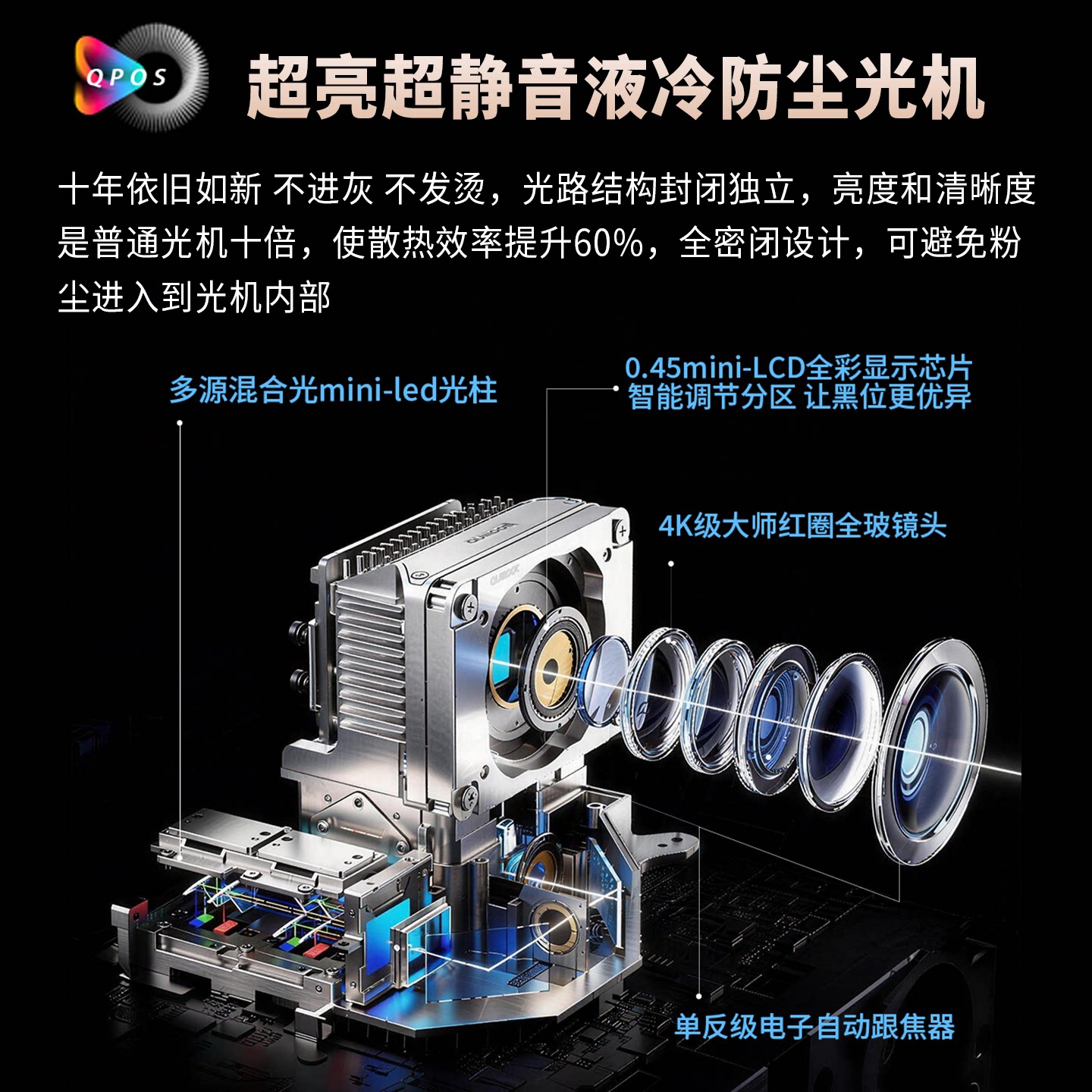 4K bright daytime projection available