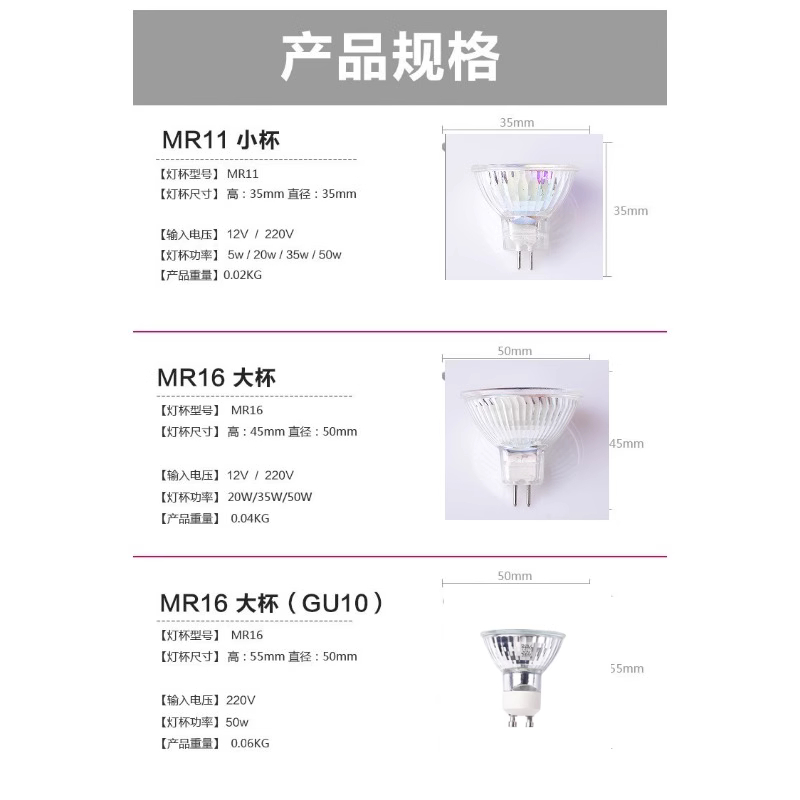 卤素灯杯12V20W35W50W融蜡灯泡GU10灯杯220V插脚mr11室内MR16射灯 - 图2