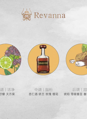 现货 Revanna芮珐纳灵感起源系列蜜爱香水68ml杏仁琥珀 皂感花香