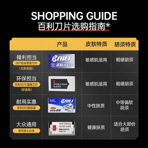 百利003超级蓝刃口不锈钢剃须刀双面刀片通用老式刮胡刀 - 图3