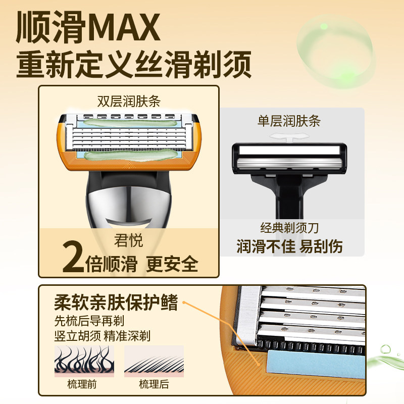 百利君悦手动刮胡刀一刀架加三刀头套装