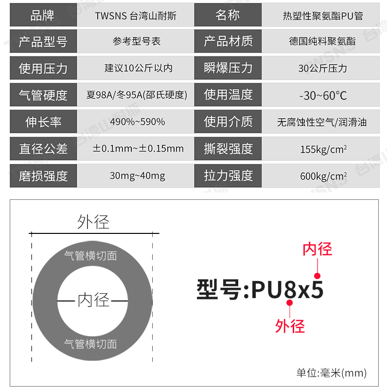 台湾山耐斯PU气管8*5空压机高压气管8MM/12*8/10/6汽管气动软管子-图2