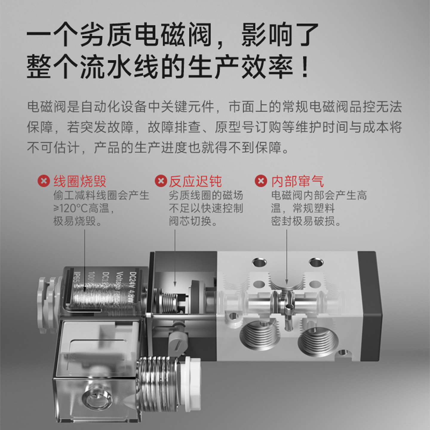 TWSANS台匠山耐斯4v210-08气动电磁阀24v控制阀二位五通气阀ac220 - 图1