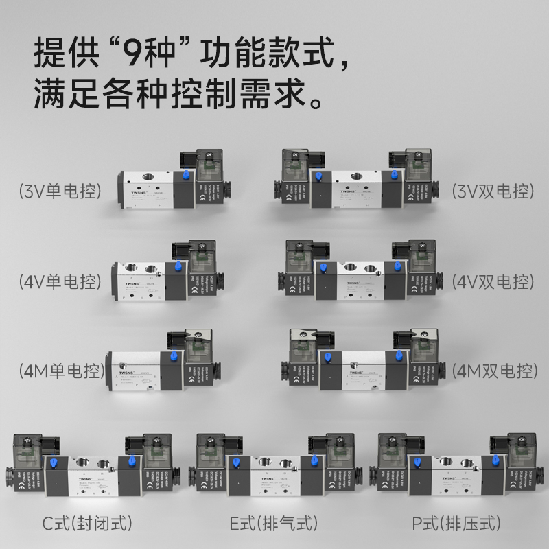 TWSNS电磁阀4v210-08电子阀二位五通气动电磁控制阀24ac220v - 图2