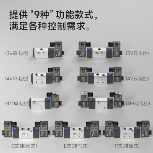 台氣山耐斯电磁阀4v210-08电子阀二位五通气动电磁控制阀24ac220v-图2