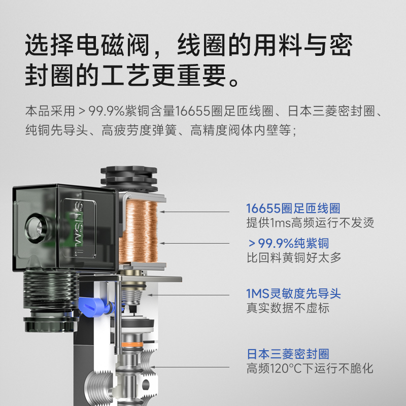 台氣山耐斯电磁阀4v210-08电子阀二位五通气动电磁控制阀24ac220v - 图0