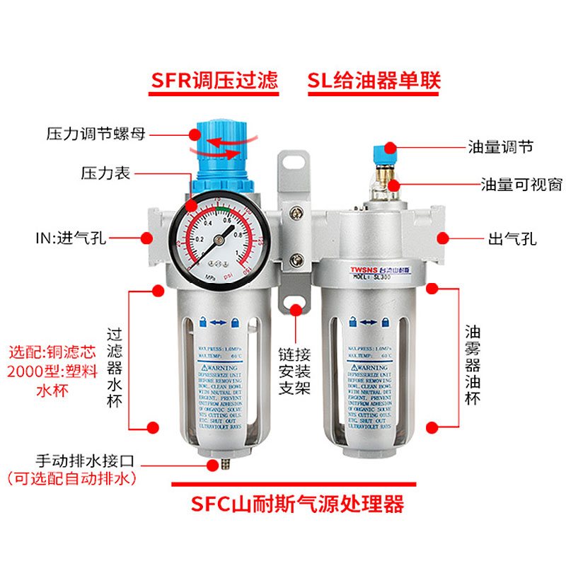 气源处理器过滤器SFR200 SFC300 400减压调压阀 亚德客 smc山耐斯 - 图1