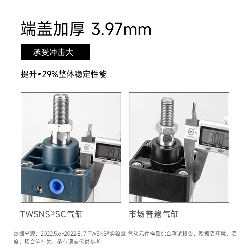 台氣山耐斯SC标准气缸大推力亚德客型32x40x50x63x80x100x125x150-图2