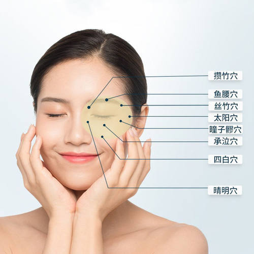 正品云宫南方研究院眼贴眼干涩酸流泪模糊学生叶黄素决明子艾龙视 - 图2