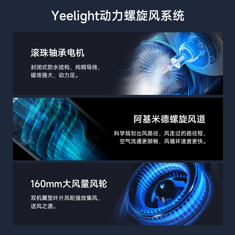 Yeelight排气扇厨房卫生间集成吊顶换气扇厕所强力低噪排风抽风机-图3