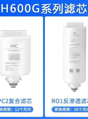 小米净水器H400G H600G H800G滤芯H系列PPC复合滤芯RO反渗透滤芯
