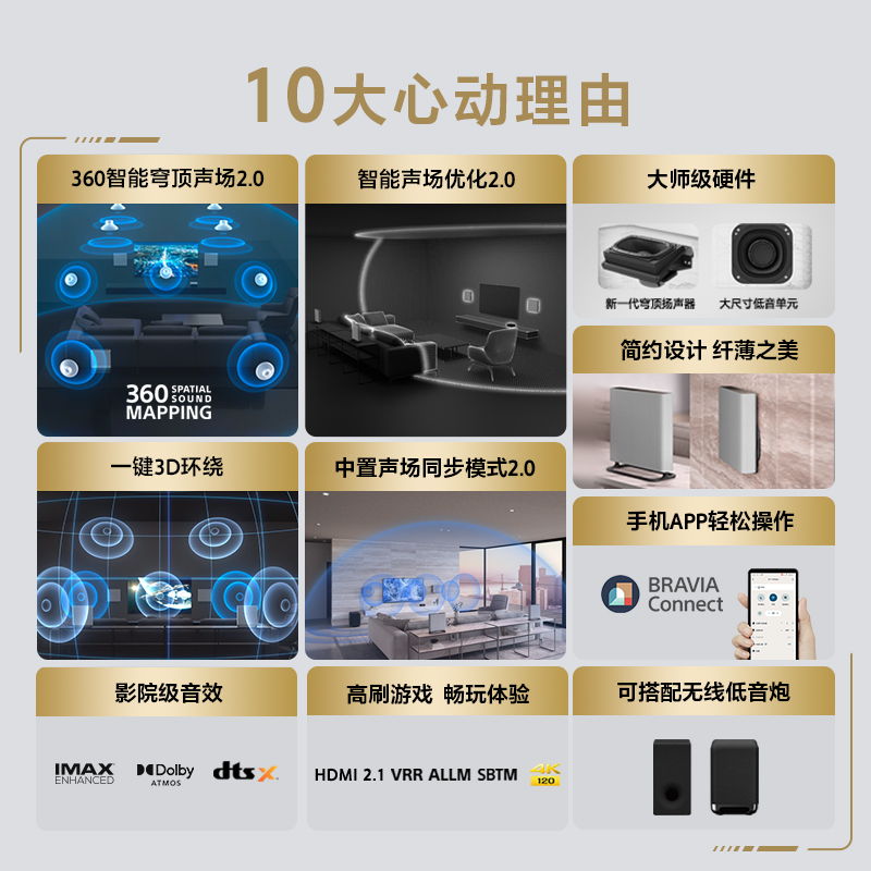 Sony/索尼 HT-A9M2 无线家庭影院 360智能穹顶 电视音响回音壁 - 图0