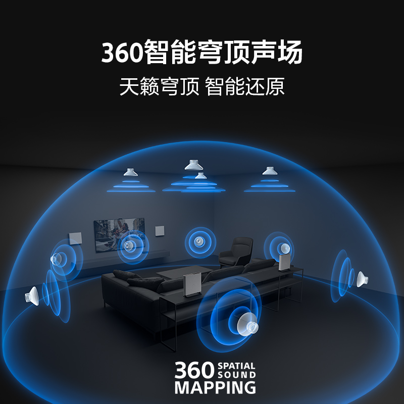 Sony/索尼 HT-A9M2 无线家庭影院 360智能穹顶 电视音响回音壁 - 图1