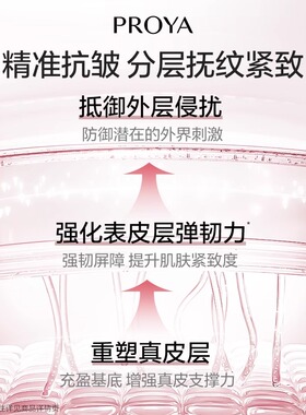 【买1送1同款】珀莱雅紧致乳液
