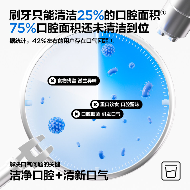 参半益生菌漱口水瓶装便携激爽薄荷持久留香长效清新口气官方正品,淘宝优惠券,粉丝福利购,淘宝优惠卷