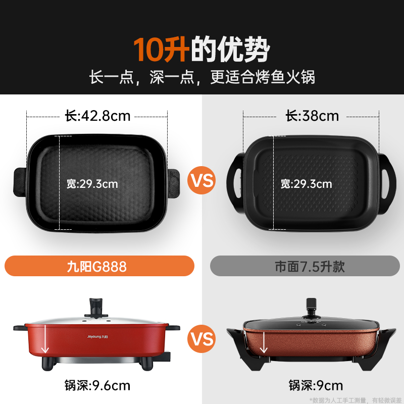 九阳电火锅电锅家用多功能烤鱼火锅一体锅煎烧烤烤肉盘大容量10L