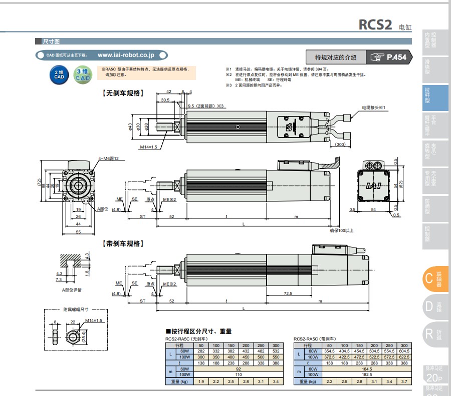 IAI RCS2-RA5C RCS2-RA5R伺服电缸电动推杆 - 图1