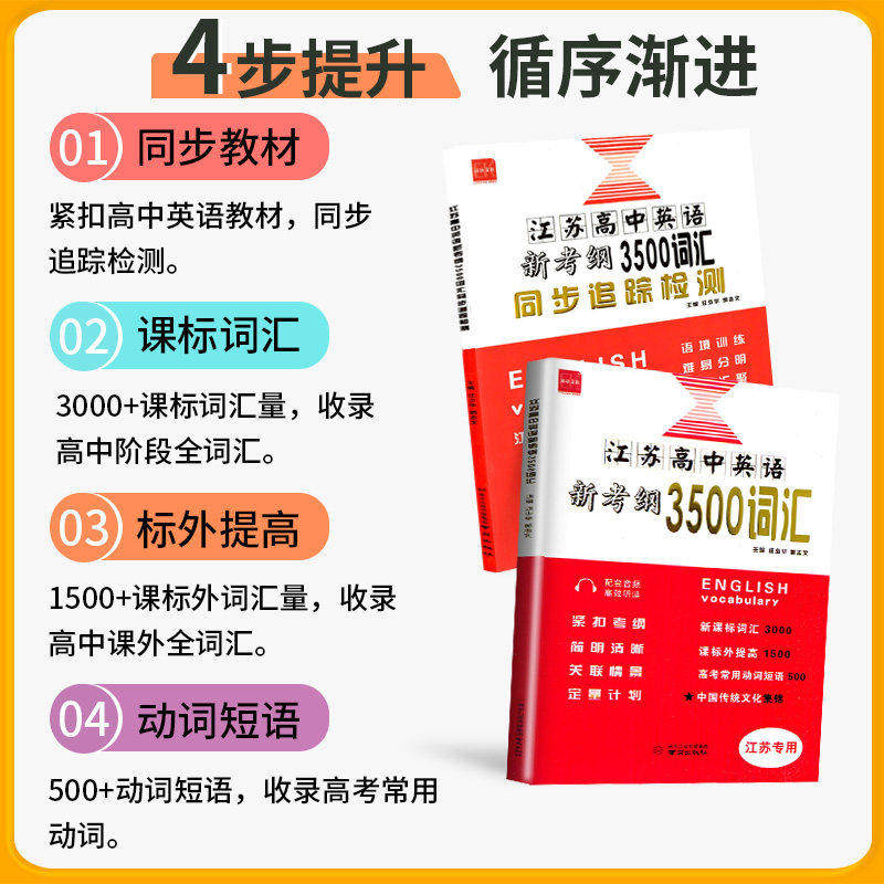 2026版江苏高中英语新考纲3500词汇+同步追踪检测江苏专用全国版高一二高三用全国高中英语3500词必备同步考试英语考纲词汇