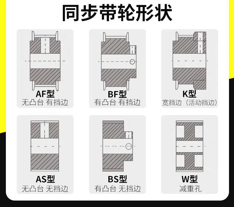 工厂自营 可定制钢同步轮8M XH S14M14M AT10 AT20 T20同步皮带轮 - 图0