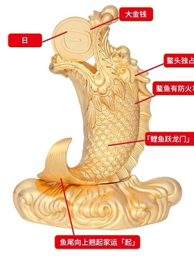 李居明2026年吉祥物龙马精神龙鱼鳌鱼鲤鱼化龙鲤鱼跃龙门摆件