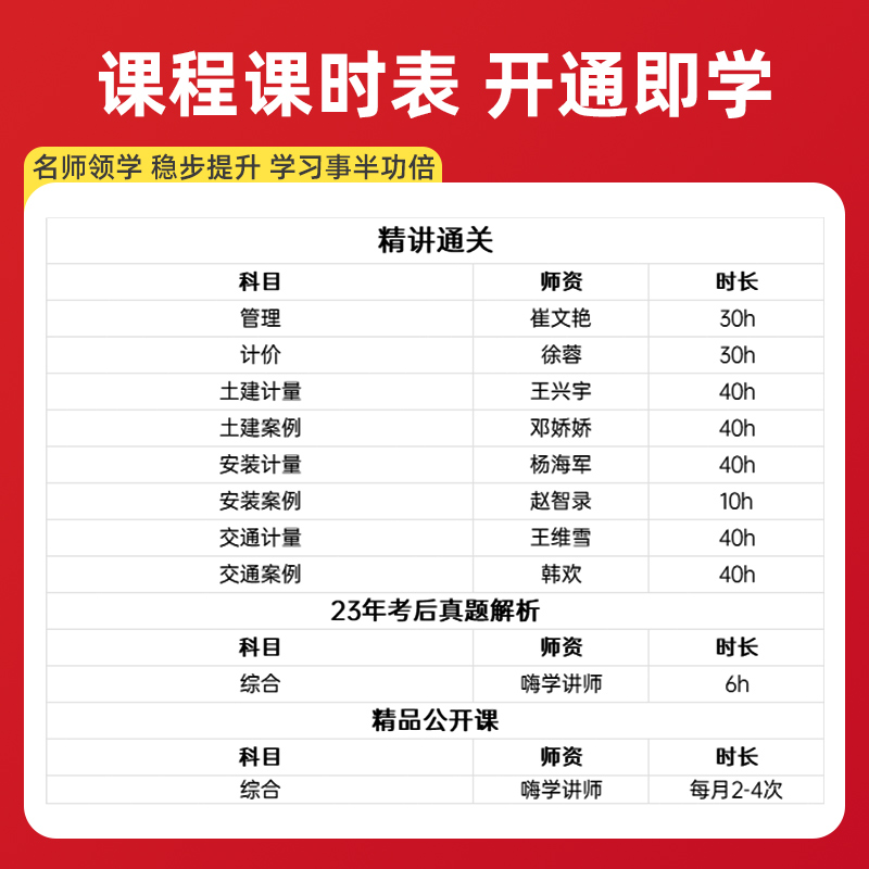 2024一级造价工程师考试网课一造教学视频教材刷题库环球土建水利-图3