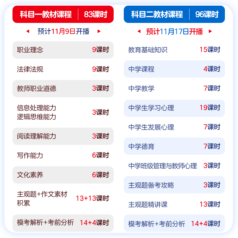 广东教师资格证考试】中公教育2024教师证资格用书教资考试资料中学综合素质中职教材历年真题库高中物理化学体育初中数学生物语文 - 图2