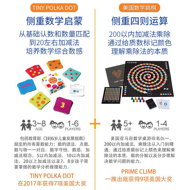 MathForLove美国数学跳棋桌游戏Prime Climb儿童加减混合运算玩具 - 图1