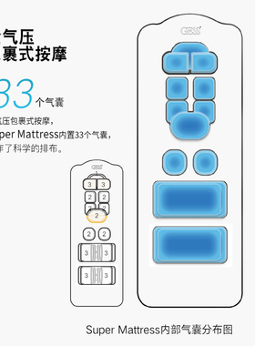 gess8800多功能可折叠按摩床垫